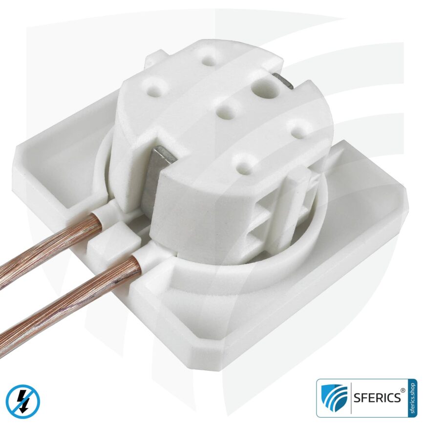 Grounding plugs | worldwide | by country and plug type - Image 6