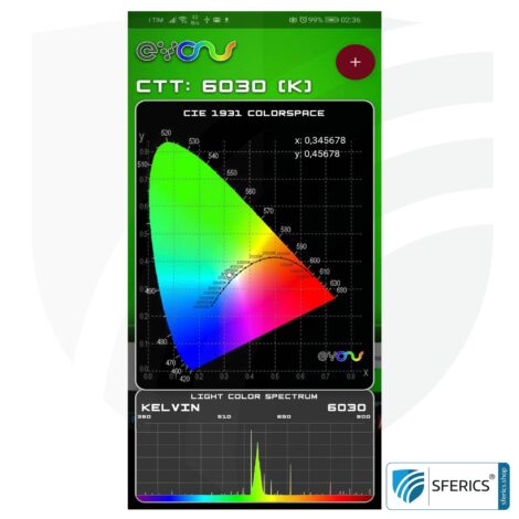 Lightspectrum Pro EVO for Android | measurement of the light spectrum | color temperature (Kelvin) and wavelengths, CRI, lux, and much more.