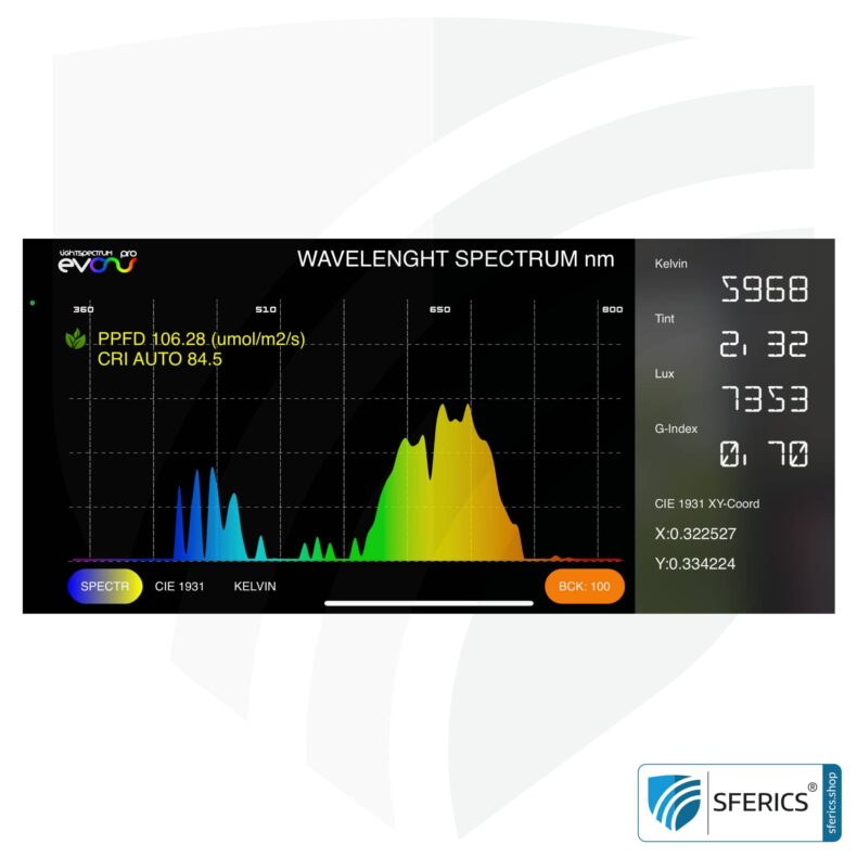Lightspectrum Pro EVO for iPhone and iPad | Measurement of the light spectrum | Color temperature (Kelvin) and wavelengths, CRI, Lux, and much more.
