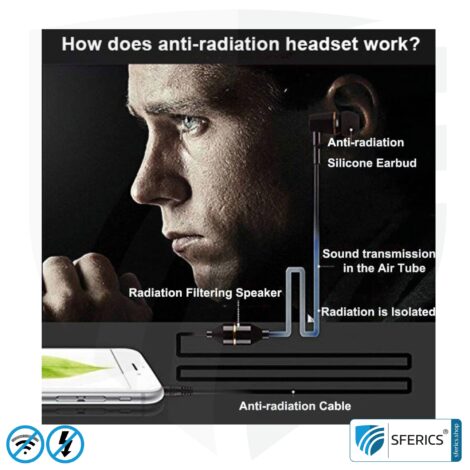 KINDEN AirTube anti electrosmog stereo headset with microphone | in-ear headset AirTube for reducing EMF on the head | jack plug | offer from the Amazon marketplace