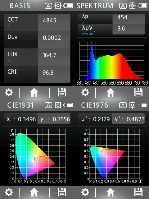 11 watt LED full spectrum 3step, 25 % luminous intensity