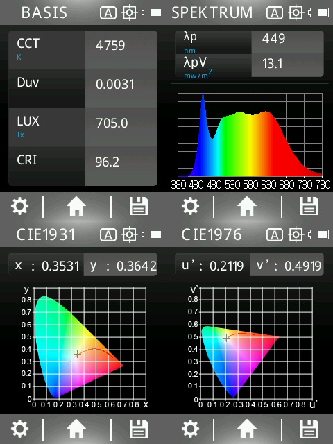 8 watt LED full spectrum DuoLight | 3 light colors with a click: daylight + warm light + neutral light, 700 lumens | CRI 95 | flickerfree | E27 | business quality. 5400 Kelvin.