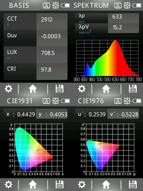 8 watt LED full spectrum DuoLight | 3 light colors with a click: daylight + warm light + neutral light, 700 lumens | CRI 95 | flickerfree | E27 | business quality. 2900 Kelvin.