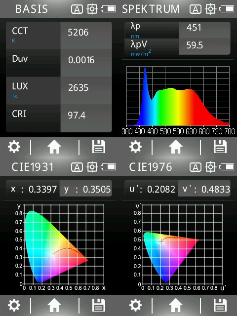 6 watt LED spot full spectrum 3step | dimming without dimmer: bright like 35 watts (100%), 50% or 15%, 480 lumens | CRI 95 | flickerfree | daylight | GU10 | business quality - 50% light intensity