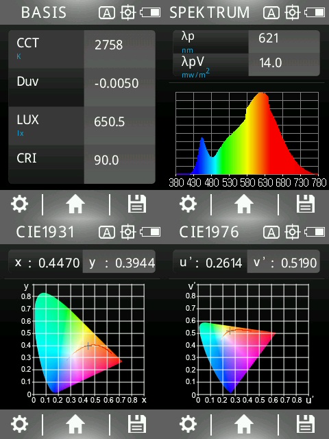 9 watt LED TRICOLOR Pure-Z Retro | 3in1 = 3 switchable light colors | bright like 80 watts, 850 lumens | CRI over 90 | flicker-free | E27, 3000 Kelvin