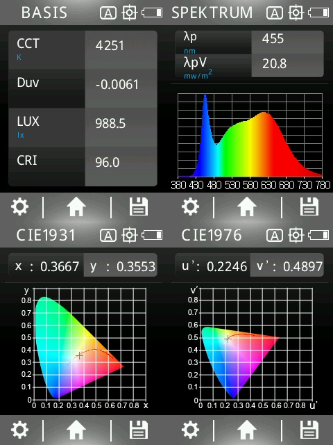 9 watt LED TRICOLOR Pure-Z Retro | 3in1 = 3 switchable light colors | bright like 80 watts, 850 lumens | CRI over 90 | flicker-free | E27, 4000 Kelvin