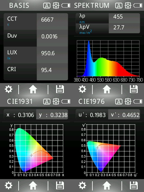 9 watt LED TRICOLOR Pure-Z Retro | 3in1 = 3 switchable light colors | bright like 80 watts, 850 lumens | CRI over 90 | flicker-free | E27, 6500 Kelvin