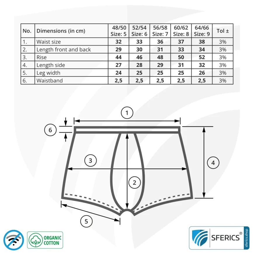 Shielding ANTIWAVE shorts for men | Protection up to 30 dB against HF electrosmog (mobile phone, WIFI, LTE) | Ideal for electrosensitive people