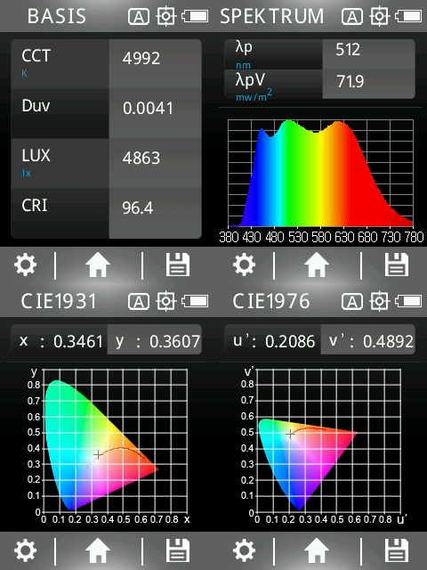 8 Watt LED Full Spectrum, Dimmable (TRIAC) | As Bright as 60 Watts, 560 Lumens | CRI 97 | Flicker-Free | Daylight | E27 | Business Quality